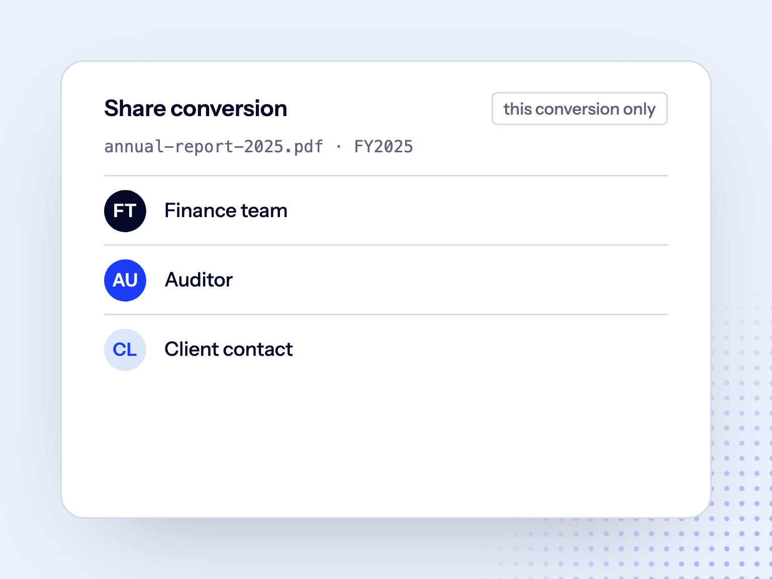 Conversie delen: finance team, accountant, contactpersoon klant