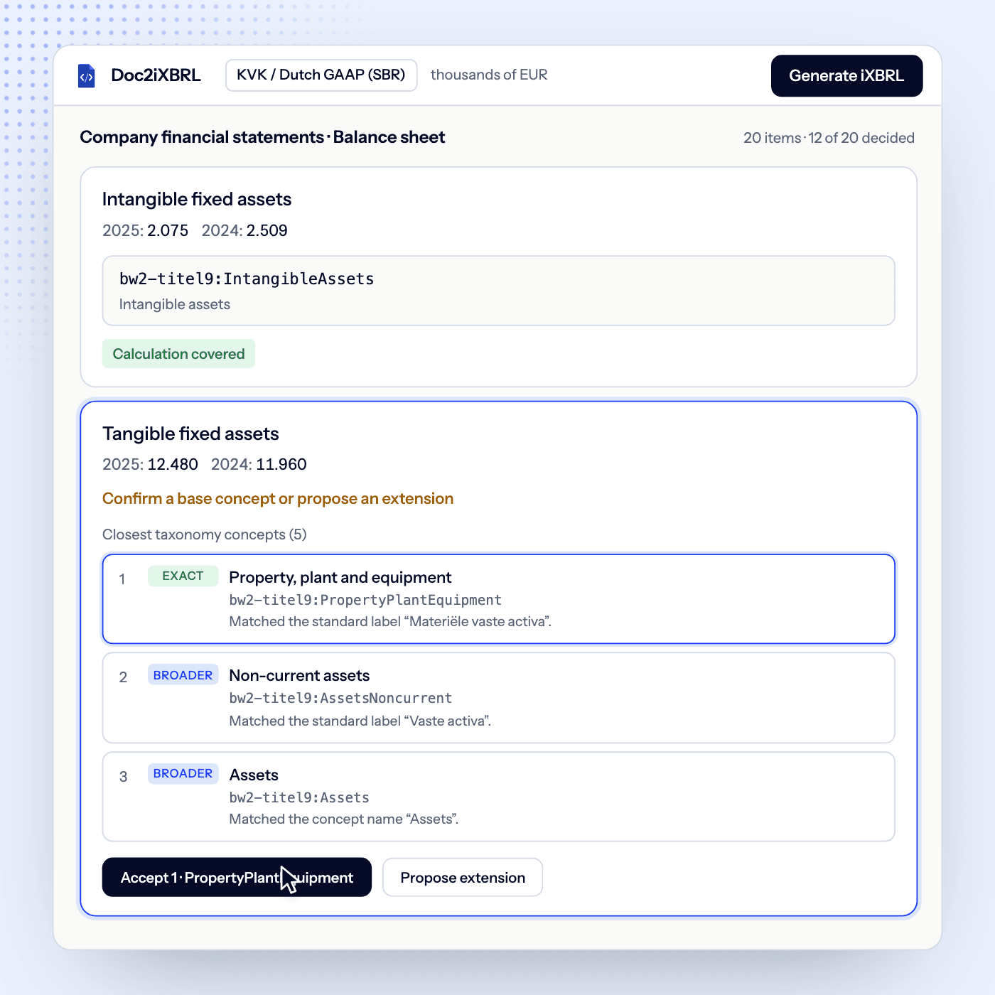 Balance sheet review: Tangible fixed assets 12.480 with the closest taxonomy concepts, bw2-titel9:PropertyPlantEquipment ready to accept