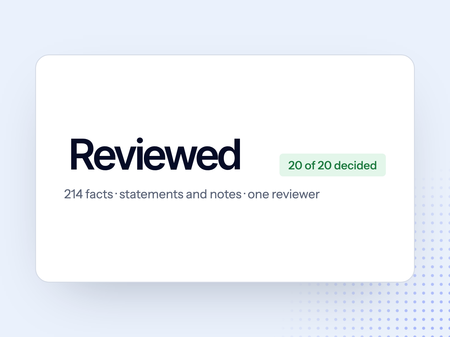 20 of 20 line items decided, 214 facts